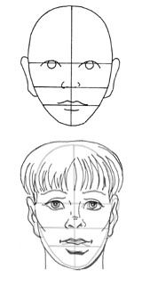 Get those eyes close to the middle of the head when you draw faces. It's a great start.